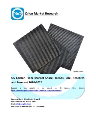 US Carbon Fiber Market Share, Trends, Size, Research and Forecast 2020-2026