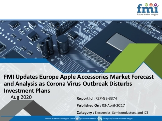 FMI Updates Europe Apple Accessories Market Forecast and Analysis as Corona Virus Outbreak Disturbs Investment Plans