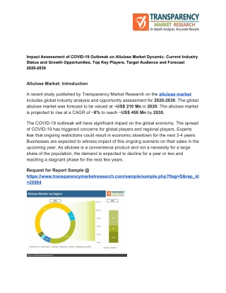 Know about Impact of Covid-19 on Allulose Market Dynamic