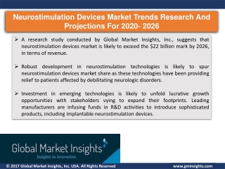 Neurostimulation devices market report for 2026 – Companies, applications, products and more