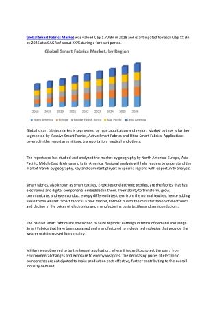 Global Bulletproof Glass Market