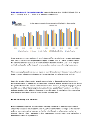 Underwater Acoustic Communication market