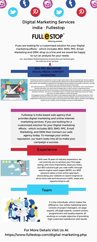 Digital Marketing Services india - Fullestop
