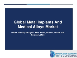 Global Metal Implants And Medical Alloys Market Research Analysis By Knowledge Sourcing Intelligence
