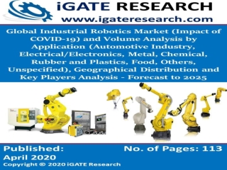 Global Industrial Robotics Market (Impact of COVID-19) and Volume Analysis by Application (Automotive Industry, Electric