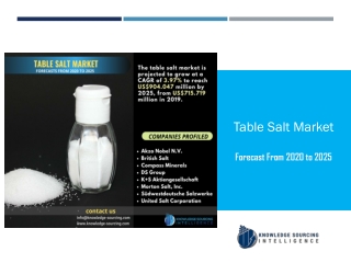 Table Salt Market Projected to Grow at a 3.97% between 2019 to 2025