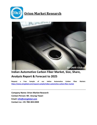 Indian Automotive Carbon Fiber Market Size, Industry Trends, Share and Forecast 2020-2026