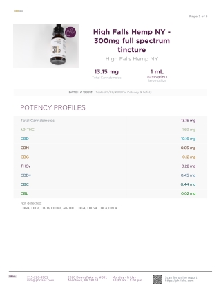 HighFalls-10mg-Tincture-Lot-1909131_300mg