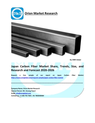 Japan Carbon Fiber Market Growth, Size, and Share and Forecast 2020-2026