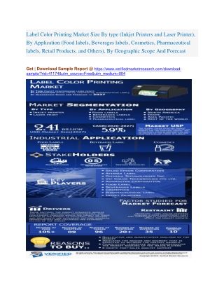 Label Color Printing Market Size By type (Inkjet Printers and Laser Printer), By Application (Food labels, Beverages lab