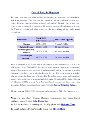 Cost of Study in Singapore