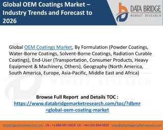 Oem coatings market