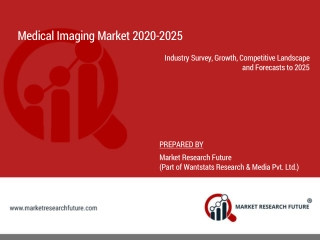 Medical Imaging Market 2020