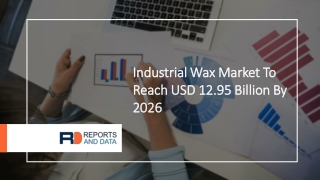 Industrial Wax Market