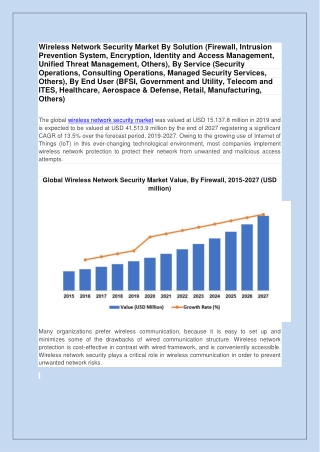 Global Wireless Network Security Market Research Report | Growth Market Reports