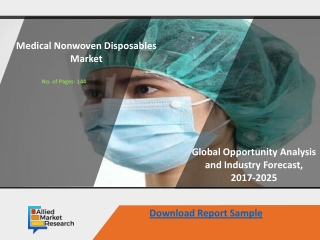 Medical Nonwoven Disposables Market