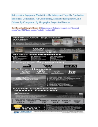 Refrigeration Equipment Market Size By Refrigerant Type, By Application (Industrial, Commercial, Air Conditioning, Domes