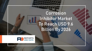 Corrosion Inhibitor Market  Analysis, Top Companies,  Shares, Product Cost 2027
