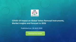 COVID-19 Impact on Global Tattoo Removal Instruments, Market Insights and Forecast to 2026