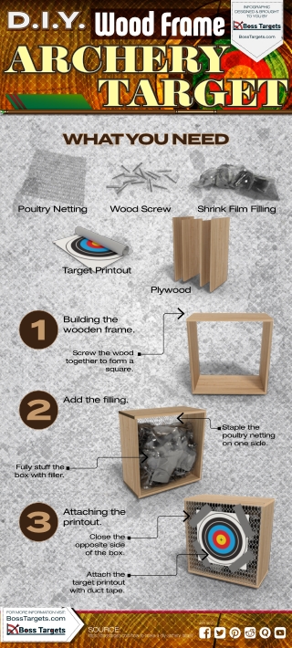 How to Make a DIY Woodframe Archery Target