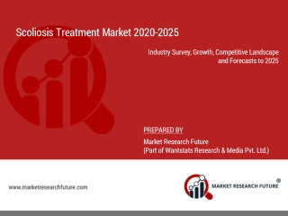 Scoliosis Treatment Market 2020, New Device Developments, Industry Size and Share, Technology Advancement, In-Depth Anal