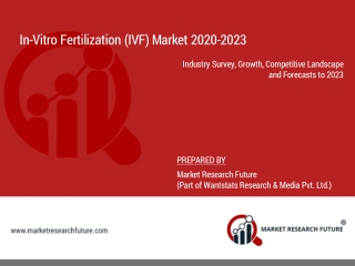 In Vitro Fertilization Market 2020, New Device Developments, Industry Size and Share, Technology Advancement, In-Depth A