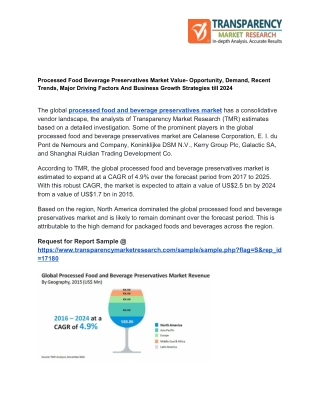 Processed Food Beverage Preservatives Market Value  – Detailed Analysis Of Current Industry Figures With Forecasts Growt