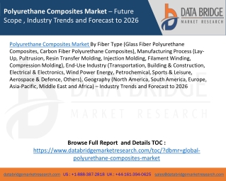 Polyurethane Composites Market – Future Scope , Industry Trends and Forecast to 2026