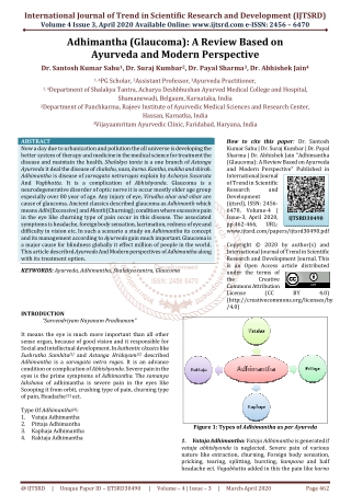 Adhimantha Glaucoma A Review Based on Ayurveda and Modern Perspective