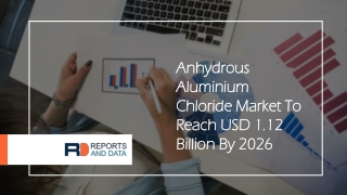 Anhydrous Aluminium Chloride Market Size Estimation, Growth Rate, Industry Analysis, Global Forecast To 2020 - 2027