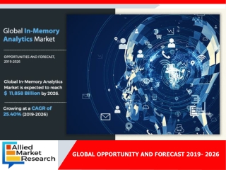 In Memory Analytics Market 2020, Revenue to Earn $11.858 billion by 2026, Growing with a CAGR of 25.40%, Report