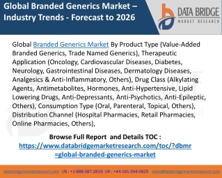 Global Branded Generics Market