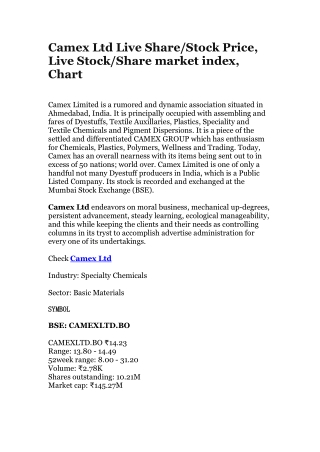 Camex Ltd Live Share/Stock Price, Live Stock/Share market index, Chart