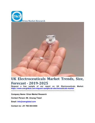 UK Electroceuticals Market Trends, Size, Forecast - 2019-2025