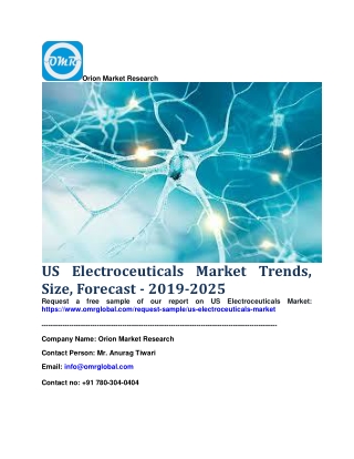 US Electroceuticals Market Trends, Size, Forecast - 2019-2025
