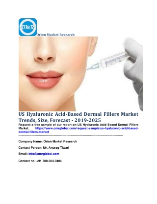 US Hyaluronic Acid-Based Dermal Fillers Market Trends, Size, Forecast - 2019-2025