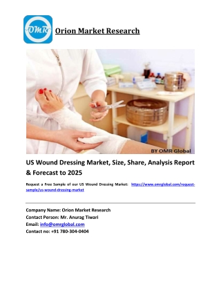 US Wound Dressing Market Size, Industry Trends, Share and Forecast 2019-2025