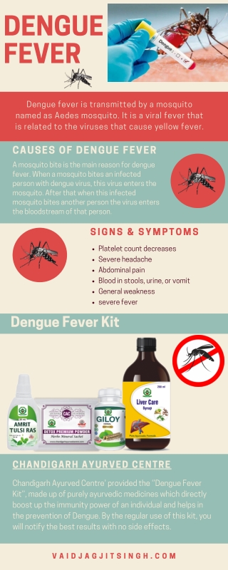 Dengue - Causes, Symptoms and Herbal Treatment