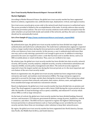 Zero Trust Security Market Research Report- Forecast till 2025