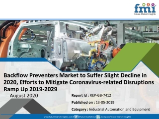 Backflow Preventers Market to Suffer Slight Decline in 2020, Efforts to Mitigate Coronavirus-related Disruptions Ramp Up