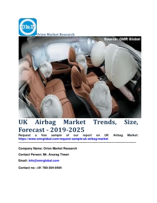 UK Airbag Market Trends, Size, Forecast - 2019-2025
