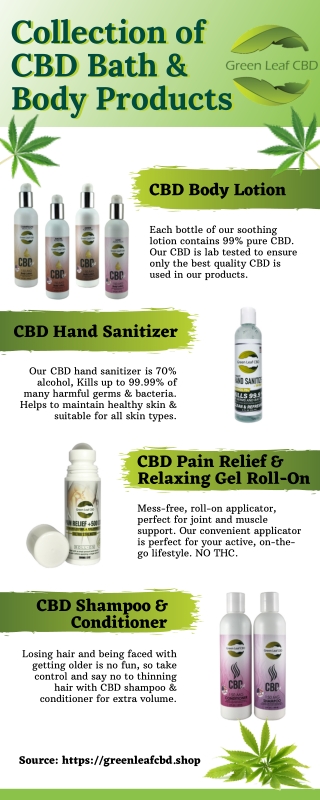 CBD Lotions & Creams - CBD Bath & Body Products | Credo