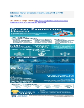 Exhibition Market Dynamics scenario, along with Growth opportunities