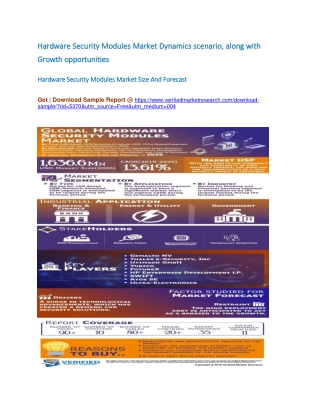 Hardware Security Modules Market Dynamics scenario, along with Growth opportunities