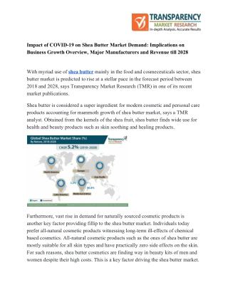 Shea Butter Market Demand Outlook Industry Analysis, Size, Share, Growth, Trends and Forecasts 2028