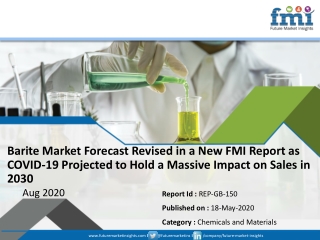 Sales of Barite Market to Follow a Downward Trend Post 2030, with Continued Impact of COVID-19 Outbreak, Concludes a New