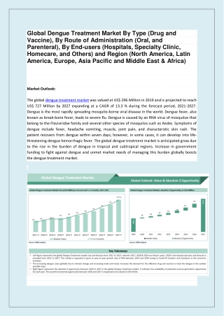 Dengue Treatment Market – Global Industry Analysis, Size, Share, Growth, Trends and Forecast