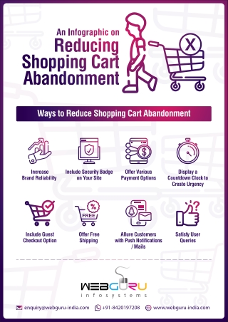 An Infographic on Reducing Shopping Cart Abandonment