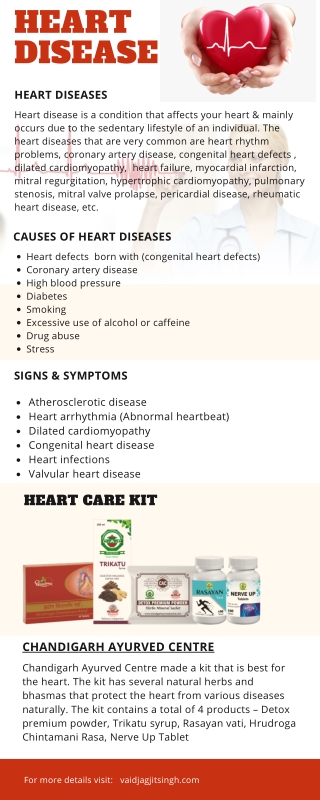 Heart Disease - Causes, Symptoms and Herbal Treatment