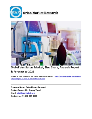 Global Ventilators Market Size, Industry Trends, Share and Forecast 2019-2025
